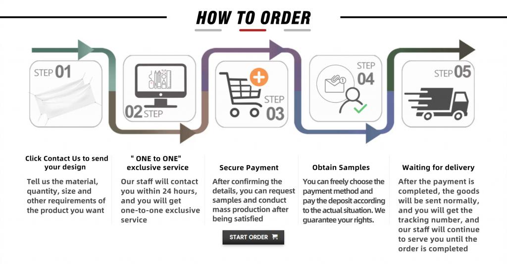 how to order